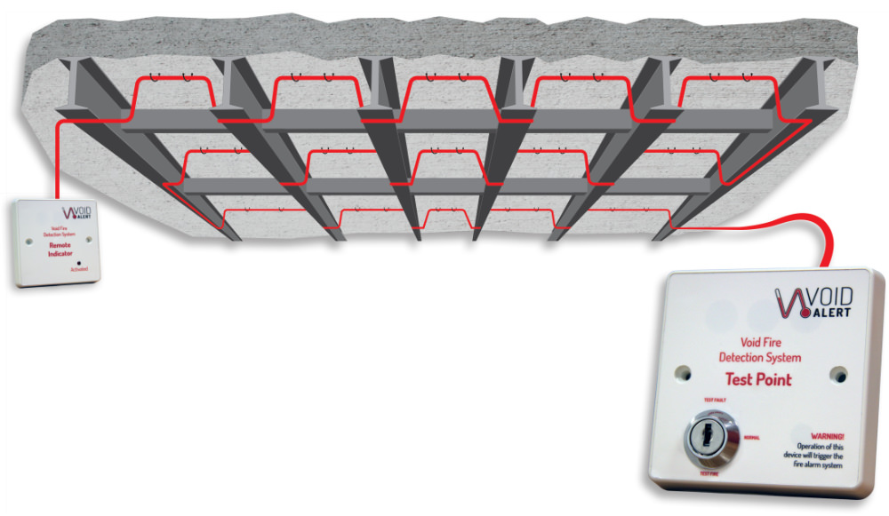 floor void smoke detector floor void smoke detector
